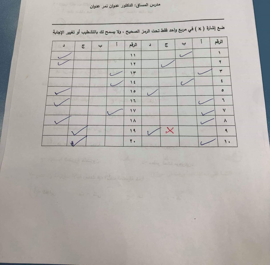 فيرست عربي، د. عدوان عدوان (2).jpg